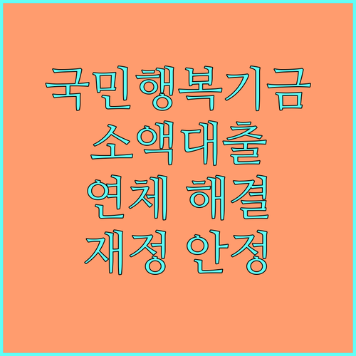 2025 국민행복기금 소액대출 대환대부: 연체 해결, 재정 안정 기회!